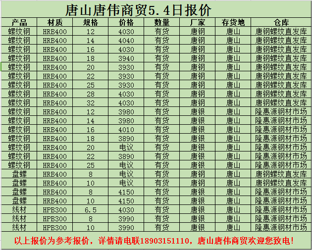 金唐偉5月3日宏昇庫(kù)報(bào)價(jià)