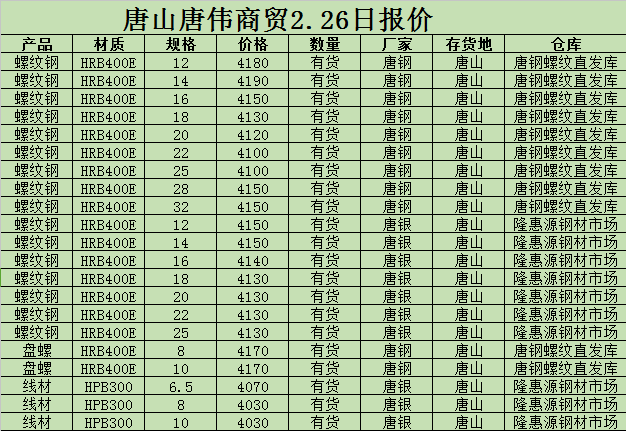 金唐偉5月3日宏昇庫(kù)報(bào)價(jià)