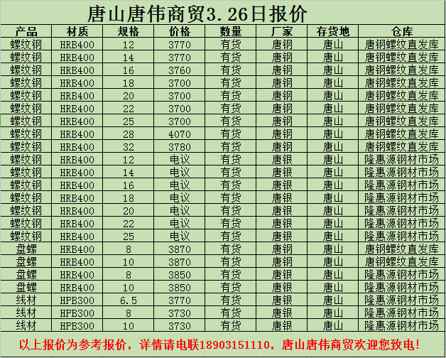 金唐偉5月3日宏昇庫(kù)報(bào)價(jià)